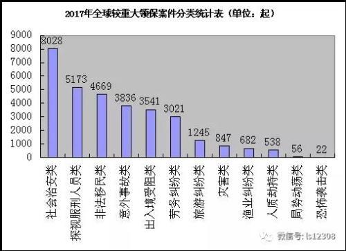 图片来源:领事直通车微信公众号
