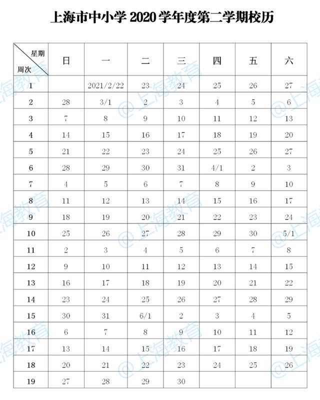 “上海教育”微信公号 图
