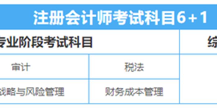 注会怎么搭_怎么画动漫人物(2)