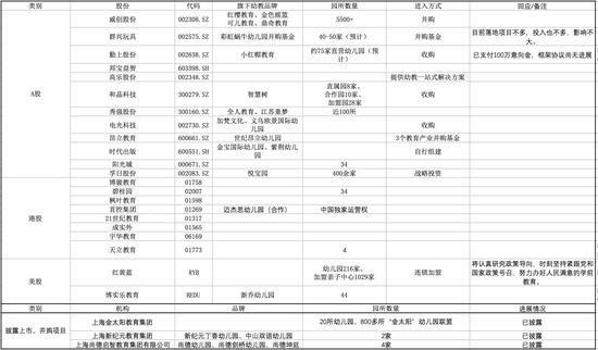 电光教育集团CEO张亮