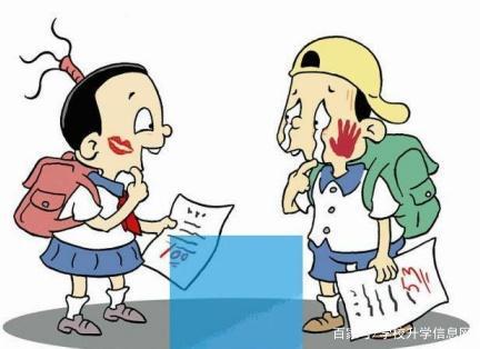 中考冲刺技巧有哪些?