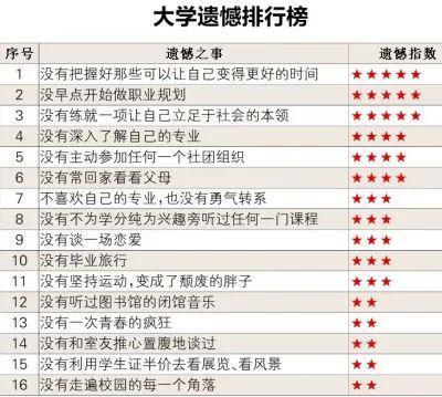 图片来源:辽沈晚报