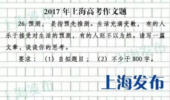 2022年上海高考作文题目出炉 ：发问与结论