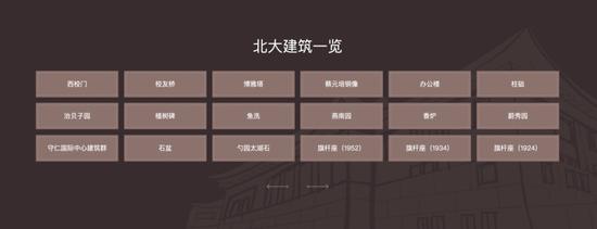 △北大建筑一览
