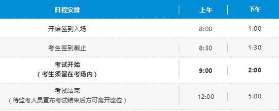 (以实际指示时间为准)
