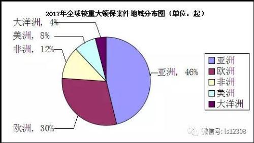 图片来源:领事直通车微信公众号