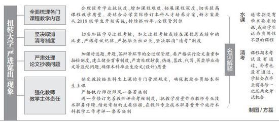图片来源:新华社