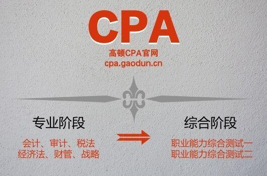 两者的就业面不同
