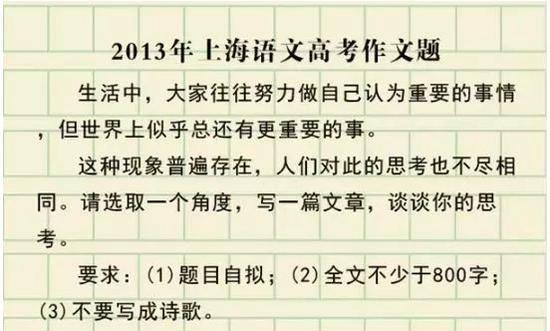 2022年上海高考作文题目出炉 ：发问与结论