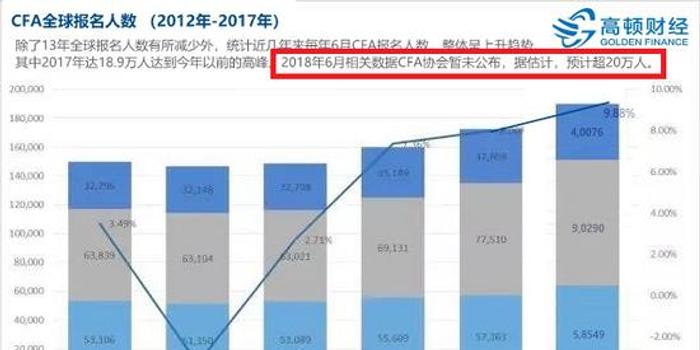 全球人口数量2018_2018年世界人口排名 世界各国人口数量排名