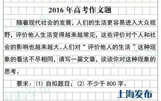 2022年上海高考作文题目出炉 ：发问与结论