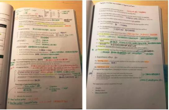 (被我画成彩虹色的F5 notes)