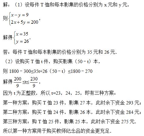 考点分析: