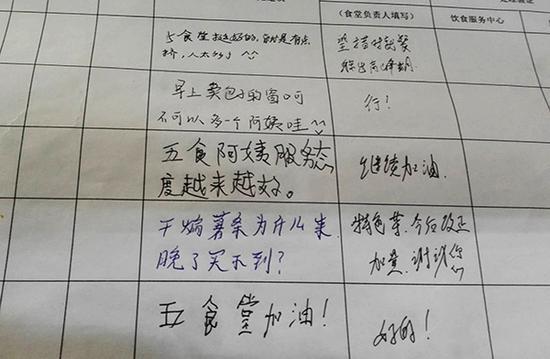 “红烧肉跟萝卜一起做啊”“明天一定有,徐州特色,萝卜豆”……