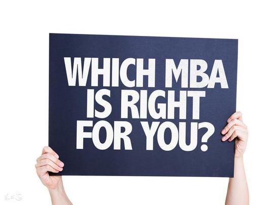 你真的适合读MBA吗?