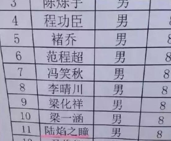 图源:网络