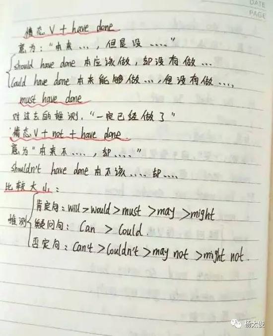 专题八:冠词的使用