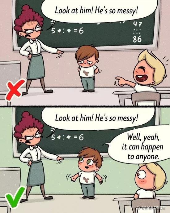 × :