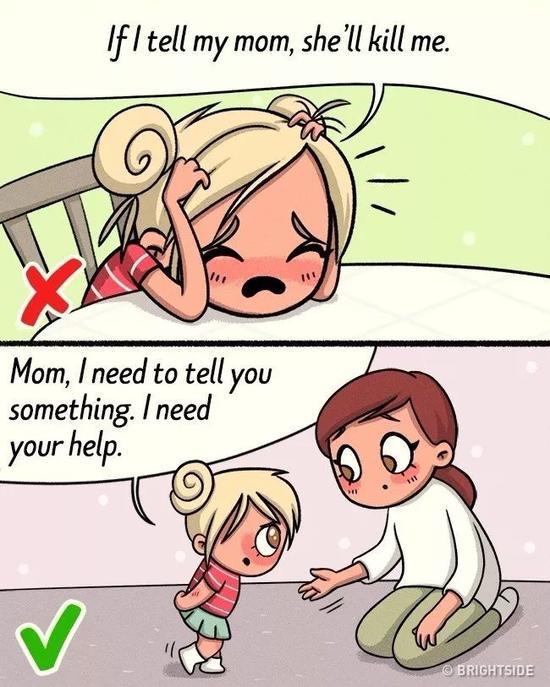 × :
