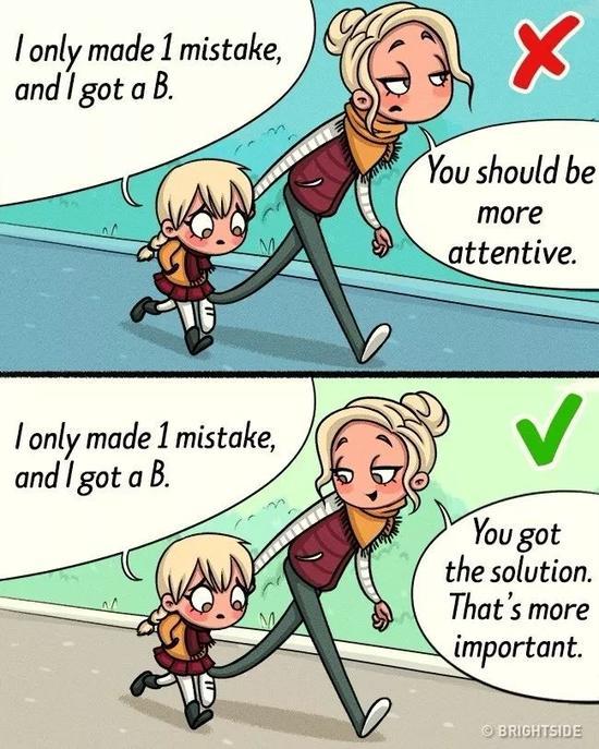 × :