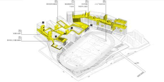 陈忱在空中设计了一条交通环,串起了校园内的多栋建筑。受访者供图