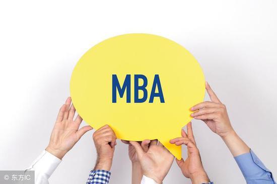 MBA关注:考前准备工作你真的做好了吗?