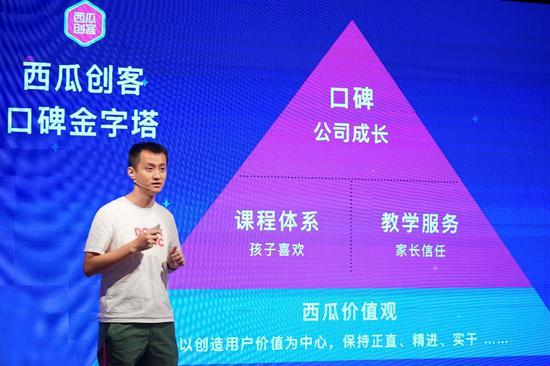 西瓜创客口碑金字塔