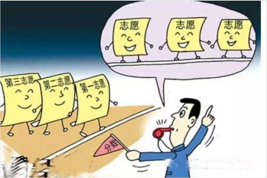 图片来源于网络