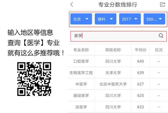 截图来自新浪升学帮