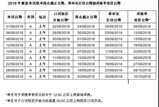 图片源于:公众号