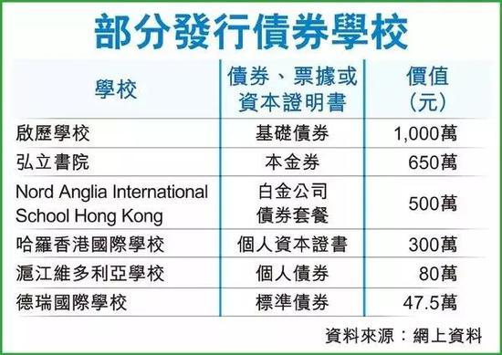 图片源自网络