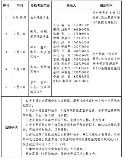 湖南省2018年军队院校招生体检面试安排表