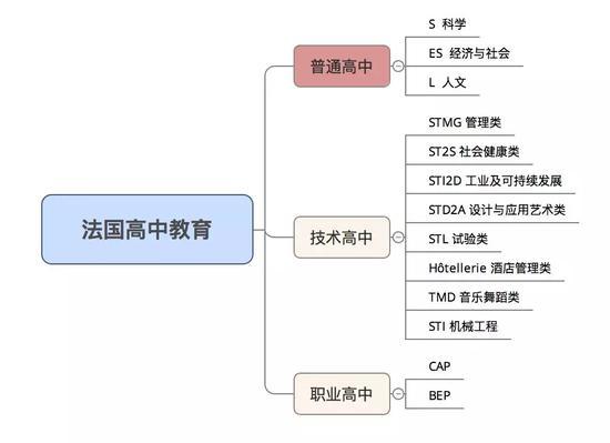 图片源于网络