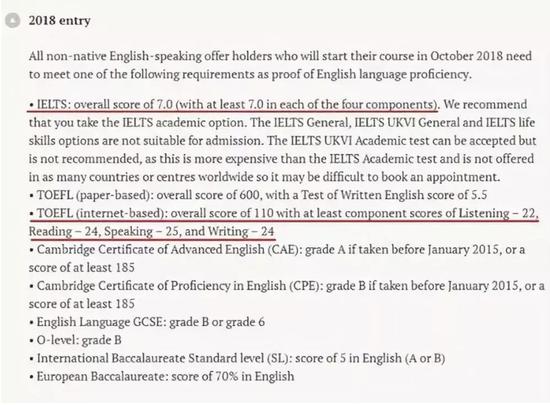 2019年牛津大学录取门槛变化 来源于 新东方前途出国