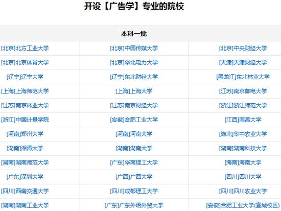 新浪高考志愿通卡专业开设院校查询
