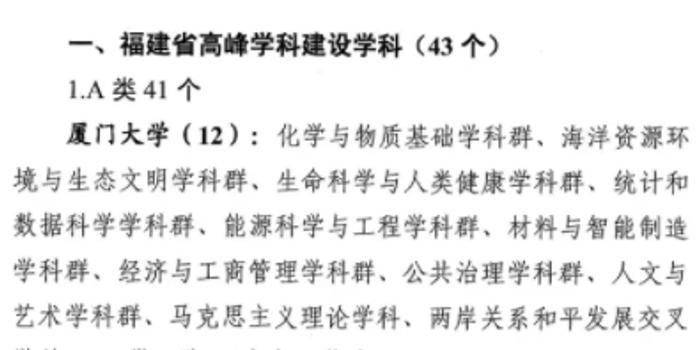 福建省公布双一流建设高校名单