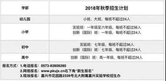 招生细则