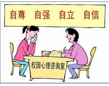心理问题