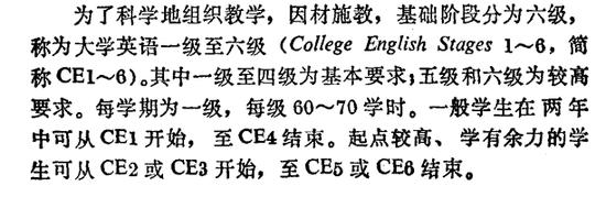 关于组织考试时这么说的: