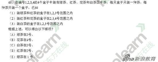 2016管理类联考逻辑题第48题,堪称送分题典范