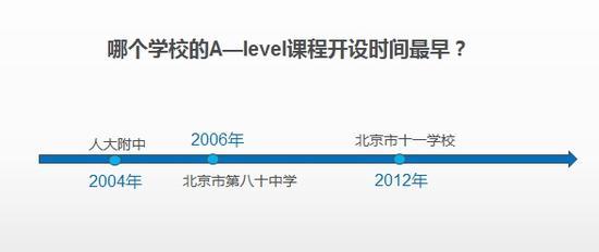 图片来源于网络