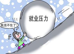网络图