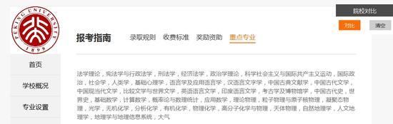 新浪院校库重点专业查询样例
