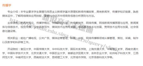 专业推荐,数据来源新浪高考志愿通