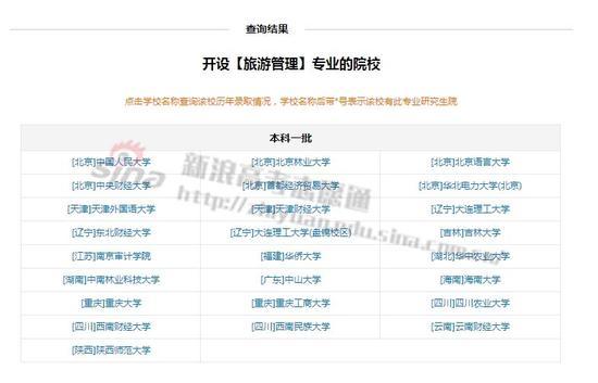 新浪高考志愿通查询样例