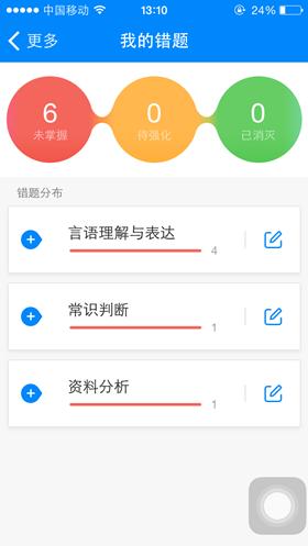 错题库分类详细