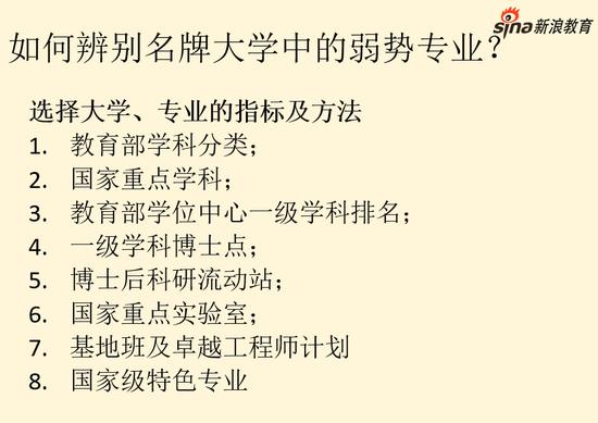 如何辨别名牌大学中的强势与弱势专业。
