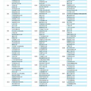 全国网校排名_学而思网校(2)
