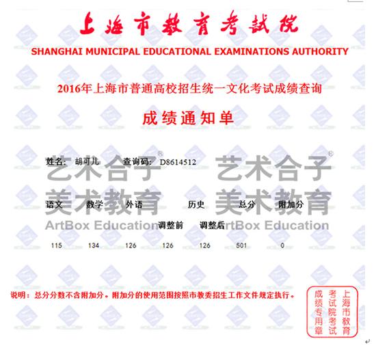 成绩2
