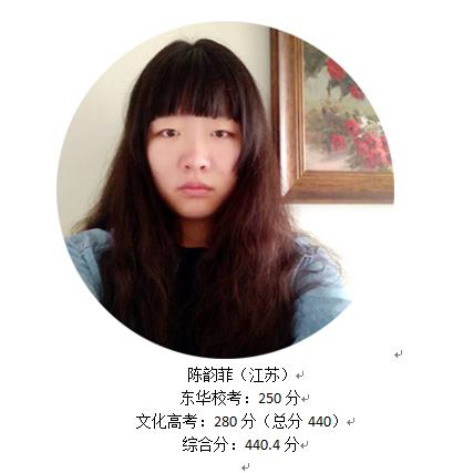 陈韵菲(江苏)
